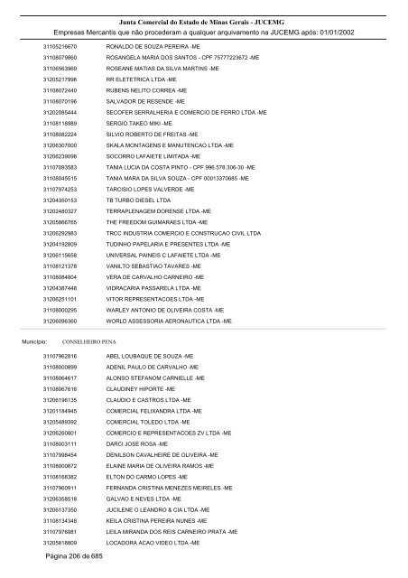 Junta Comercial do Estado de Minas Gerais - JUCEMG Empresas ...