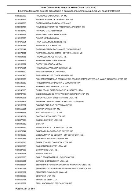 Junta Comercial do Estado de Minas Gerais - JUCEMG Empresas ...