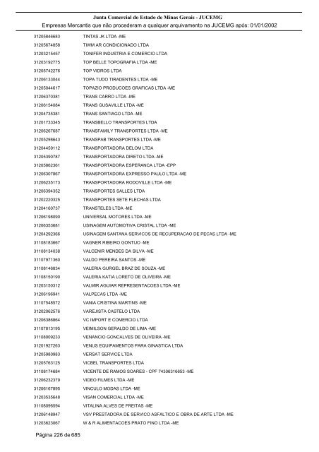 Junta Comercial do Estado de Minas Gerais - JUCEMG Empresas ...