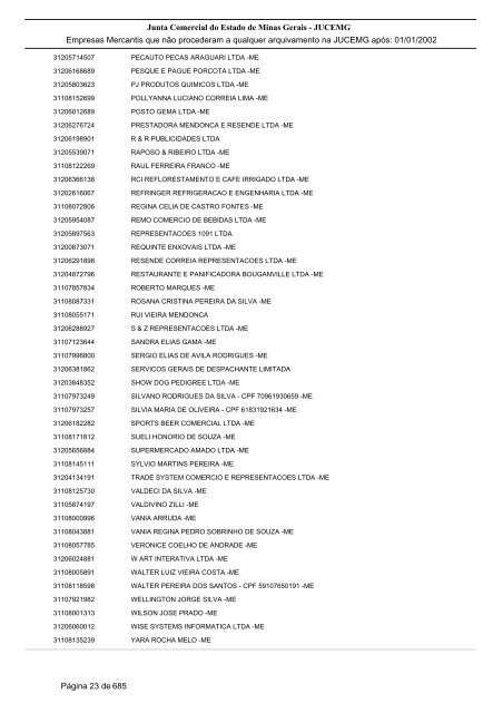 Junta Comercial do Estado de Minas Gerais - JUCEMG Empresas ...