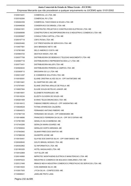 Junta Comercial do Estado de Minas Gerais - JUCEMG Empresas ...