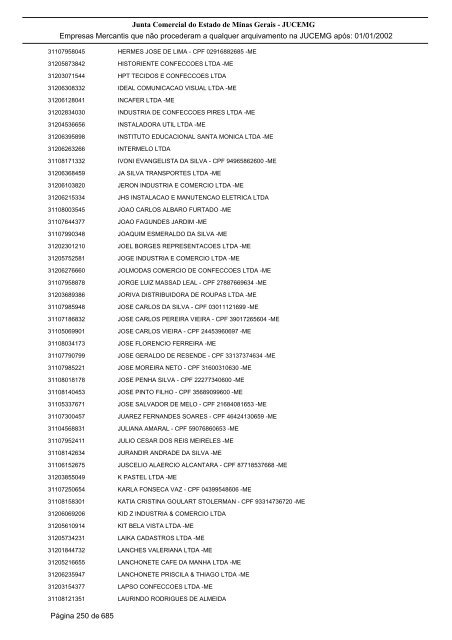 Junta Comercial do Estado de Minas Gerais - JUCEMG Empresas ...