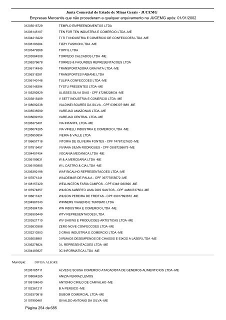 Junta Comercial do Estado de Minas Gerais - JUCEMG Empresas ...