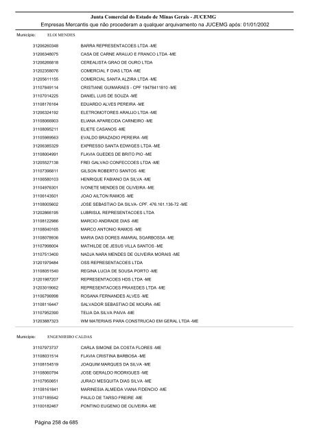 Junta Comercial do Estado de Minas Gerais - JUCEMG Empresas ...