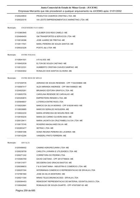 Junta Comercial do Estado de Minas Gerais - JUCEMG Empresas ...