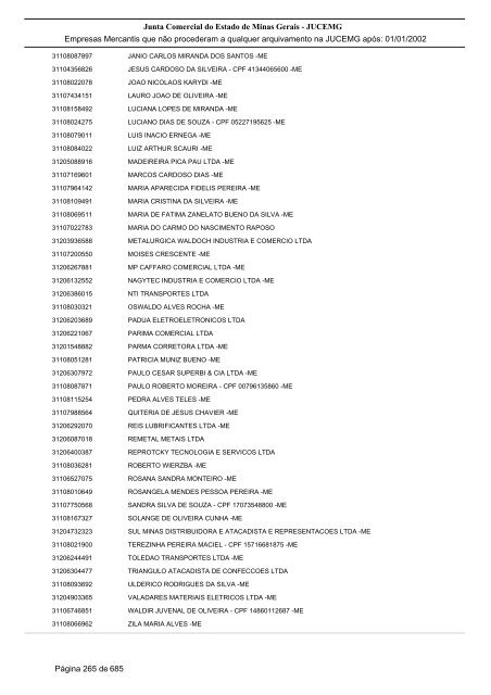 Junta Comercial do Estado de Minas Gerais - JUCEMG Empresas ...