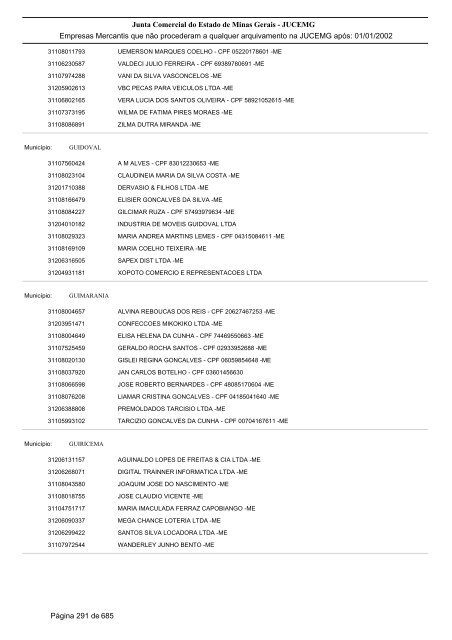 Junta Comercial do Estado de Minas Gerais - JUCEMG Empresas ...