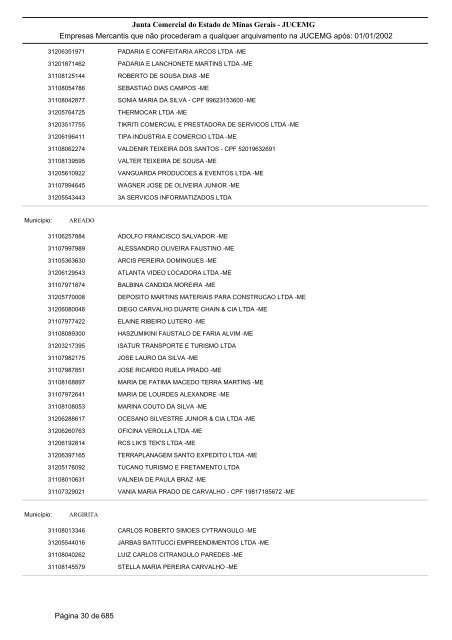 Junta Comercial do Estado de Minas Gerais - JUCEMG Empresas ...