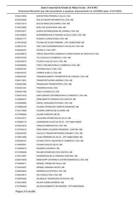 Junta Comercial do Estado de Minas Gerais - JUCEMG Empresas ...