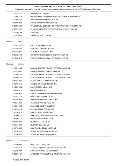 Junta Comercial do Estado de Minas Gerais - JUCEMG Empresas ...