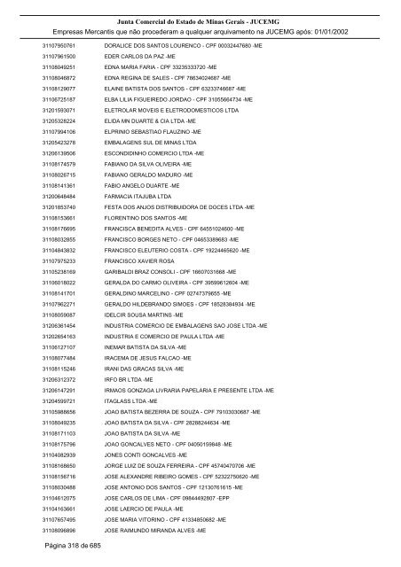 Junta Comercial do Estado de Minas Gerais - JUCEMG Empresas ...