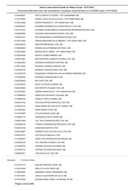 Junta Comercial do Estado de Minas Gerais - JUCEMG Empresas ...