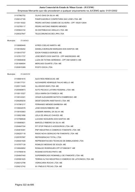 Junta Comercial do Estado de Minas Gerais - JUCEMG Empresas ...