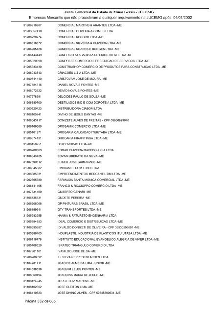 Junta Comercial do Estado de Minas Gerais - JUCEMG Empresas ...