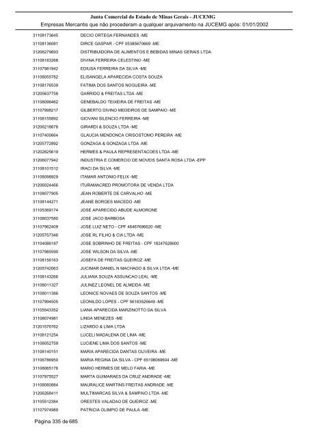 Junta Comercial do Estado de Minas Gerais - JUCEMG Empresas ...