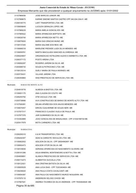 Junta Comercial do Estado de Minas Gerais - JUCEMG Empresas ...