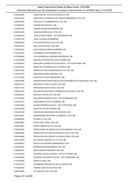 Junta Comercial do Estado de Minas Gerais - JUCEMG Empresas ...