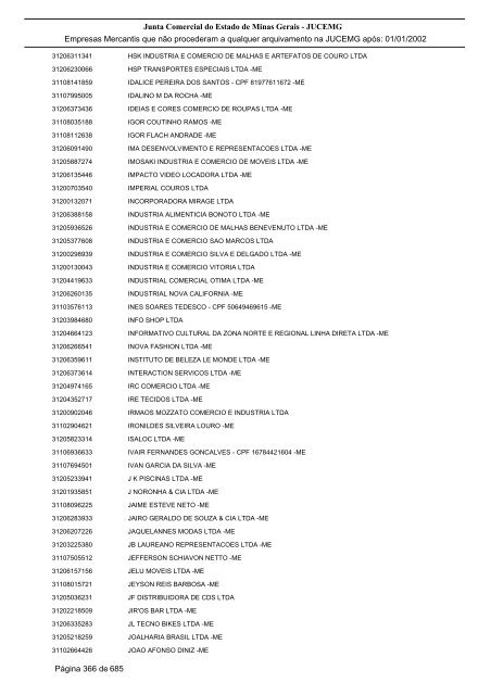 Junta Comercial do Estado de Minas Gerais - JUCEMG Empresas ...