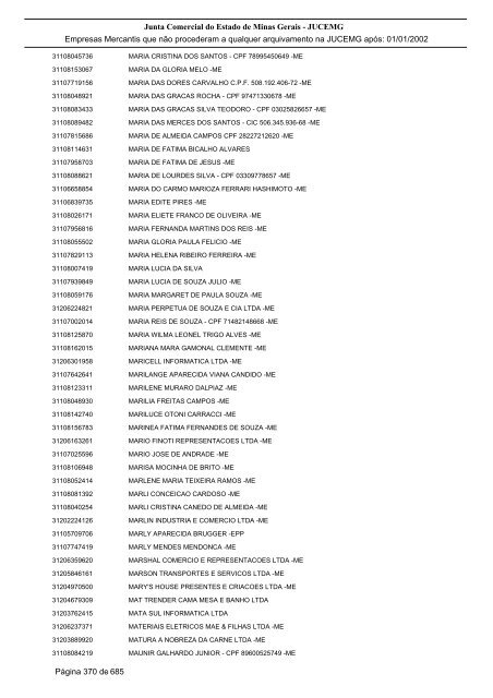 Junta Comercial do Estado de Minas Gerais - JUCEMG Empresas ...