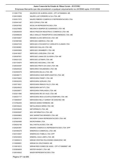 Junta Comercial do Estado de Minas Gerais - JUCEMG Empresas ...