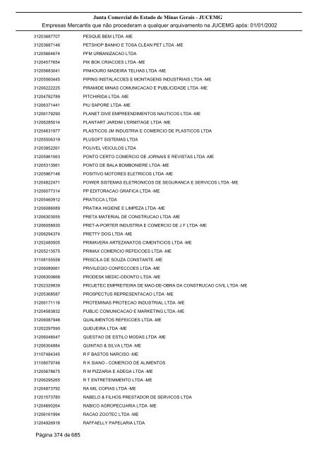 Junta Comercial do Estado de Minas Gerais - JUCEMG Empresas ...