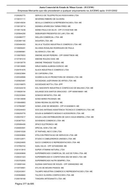 Junta Comercial do Estado de Minas Gerais - JUCEMG Empresas ...