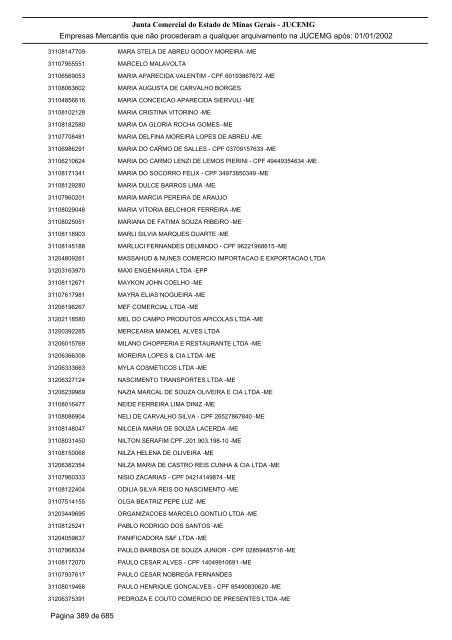 Junta Comercial do Estado de Minas Gerais - JUCEMG Empresas ...