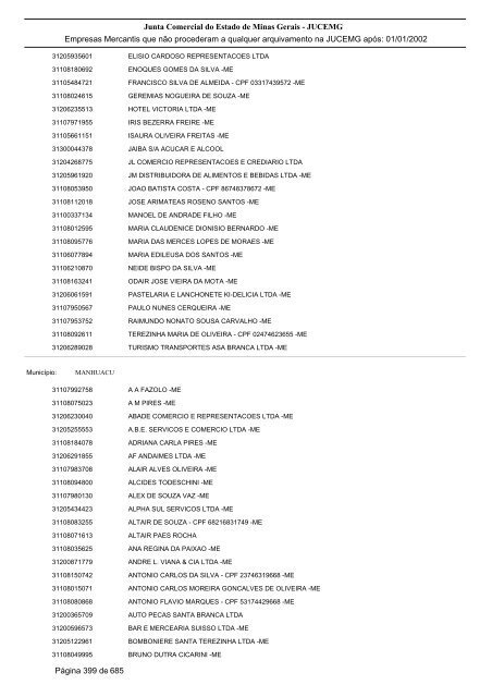 Junta Comercial do Estado de Minas Gerais - JUCEMG Empresas ...