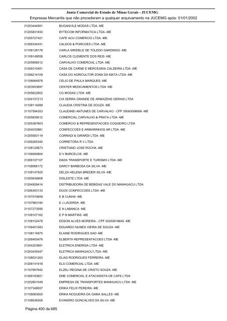 Junta Comercial do Estado de Minas Gerais - JUCEMG Empresas ...