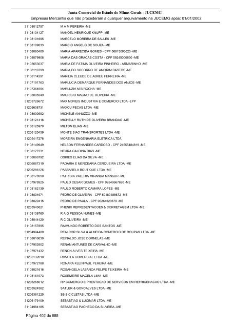 Junta Comercial do Estado de Minas Gerais - JUCEMG Empresas ...