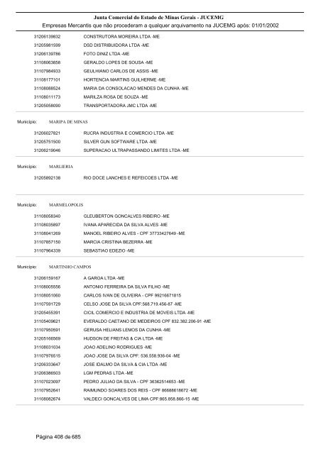 Junta Comercial do Estado de Minas Gerais - JUCEMG Empresas ...