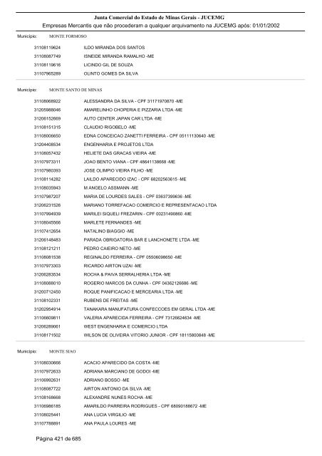 Junta Comercial do Estado de Minas Gerais - JUCEMG Empresas ...