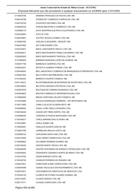 Junta Comercial do Estado de Minas Gerais - JUCEMG Empresas ...