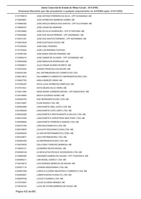 Junta Comercial do Estado de Minas Gerais - JUCEMG Empresas ...