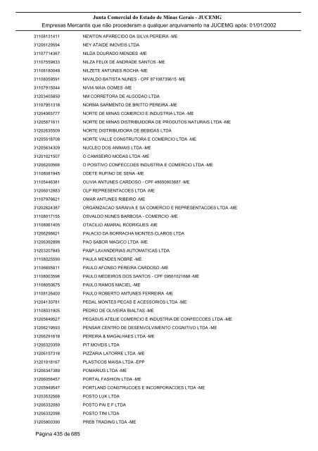 Junta Comercial do Estado de Minas Gerais - JUCEMG Empresas ...