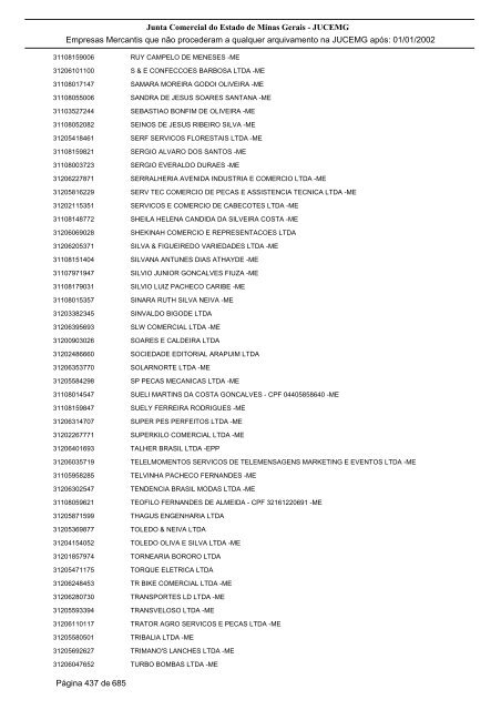 Junta Comercial do Estado de Minas Gerais - JUCEMG Empresas ...