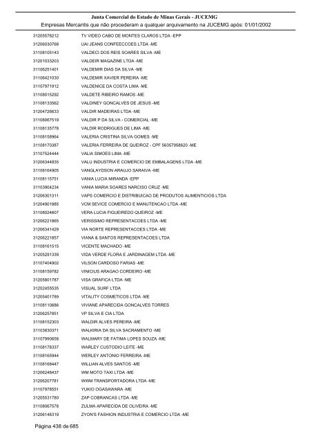 Junta Comercial do Estado de Minas Gerais - JUCEMG Empresas ...