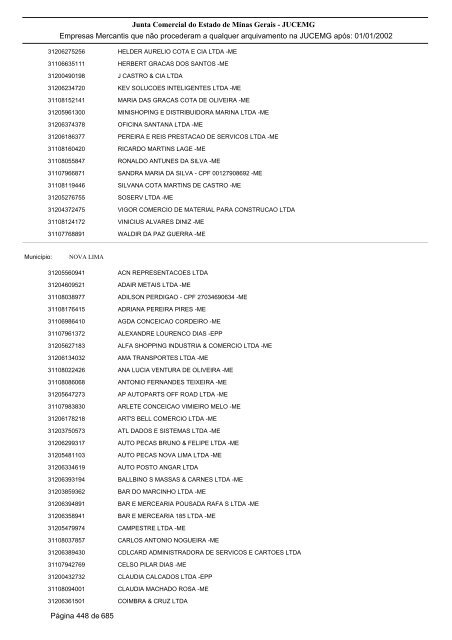 Junta Comercial do Estado de Minas Gerais - JUCEMG Empresas ...