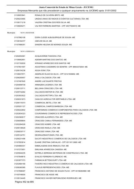 Junta Comercial do Estado de Minas Gerais - JUCEMG Empresas ...