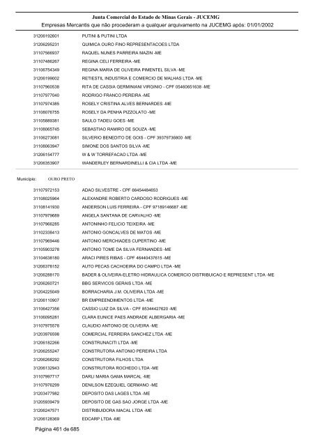 Junta Comercial do Estado de Minas Gerais - JUCEMG Empresas ...