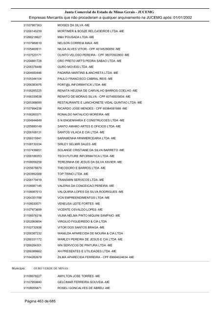 Junta Comercial do Estado de Minas Gerais - JUCEMG Empresas ...