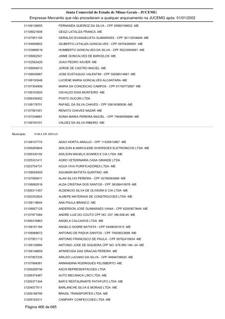 Junta Comercial do Estado de Minas Gerais - JUCEMG Empresas ...