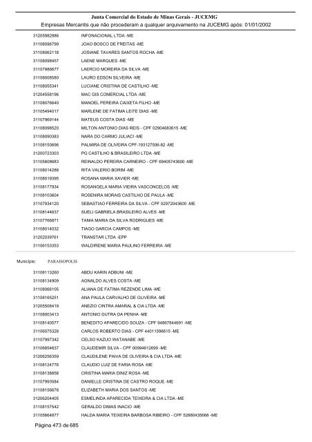 Junta Comercial do Estado de Minas Gerais - JUCEMG Empresas ...