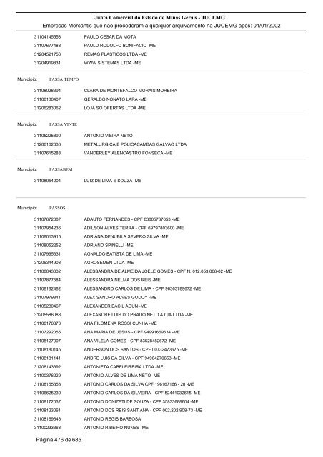 Junta Comercial do Estado de Minas Gerais - JUCEMG Empresas ...