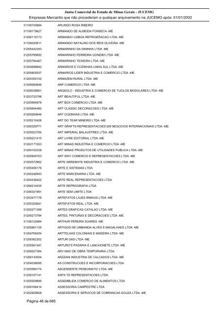 Junta Comercial do Estado de Minas Gerais - JUCEMG Empresas ...