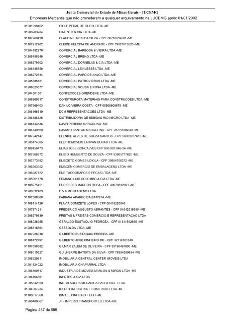 Junta Comercial do Estado de Minas Gerais - JUCEMG Empresas ...