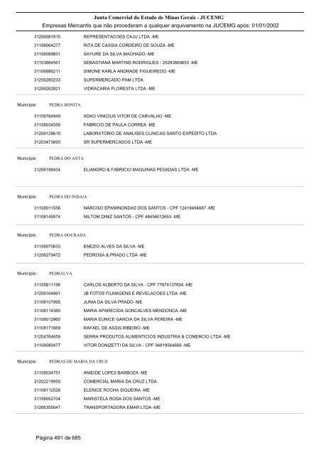 Junta Comercial do Estado de Minas Gerais - JUCEMG Empresas ...