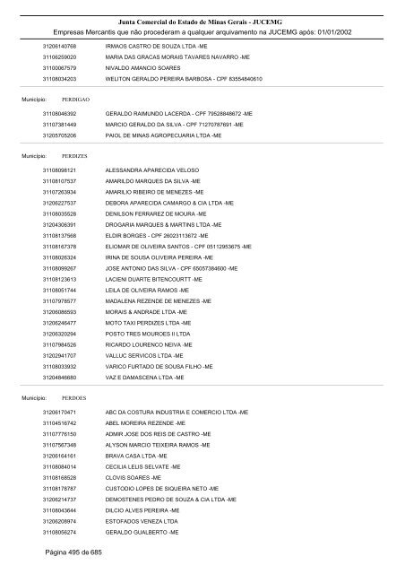 Junta Comercial do Estado de Minas Gerais - JUCEMG Empresas ...