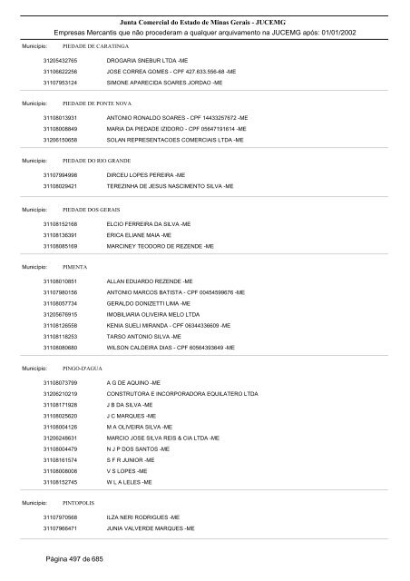 Junta Comercial do Estado de Minas Gerais - JUCEMG Empresas ...