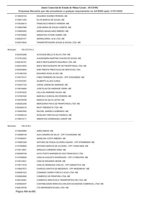 Junta Comercial do Estado de Minas Gerais - JUCEMG Empresas ...